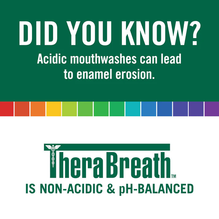 Enjuague bucal TheraBreath Menta Limpia