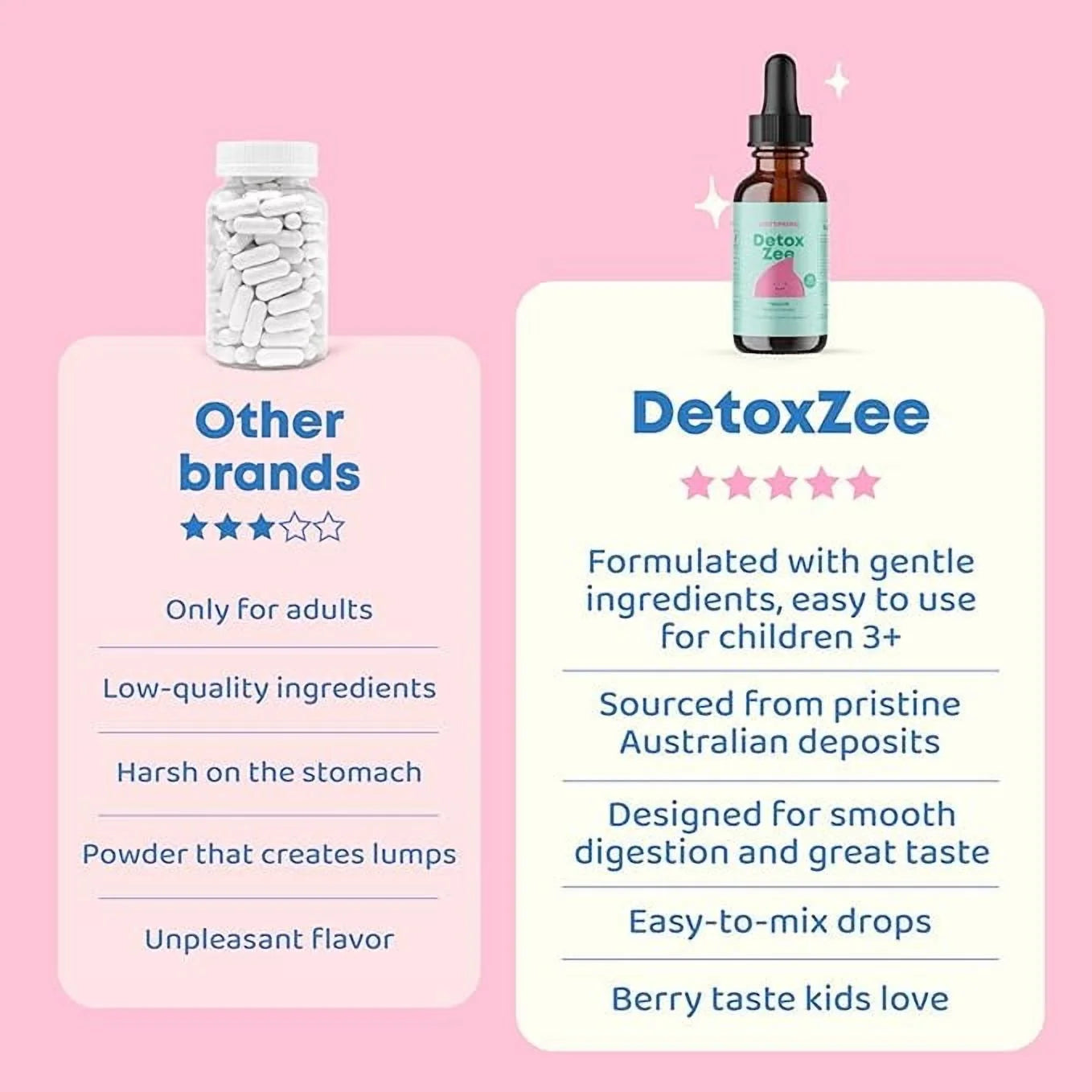 JoySpring Zeolite Detox