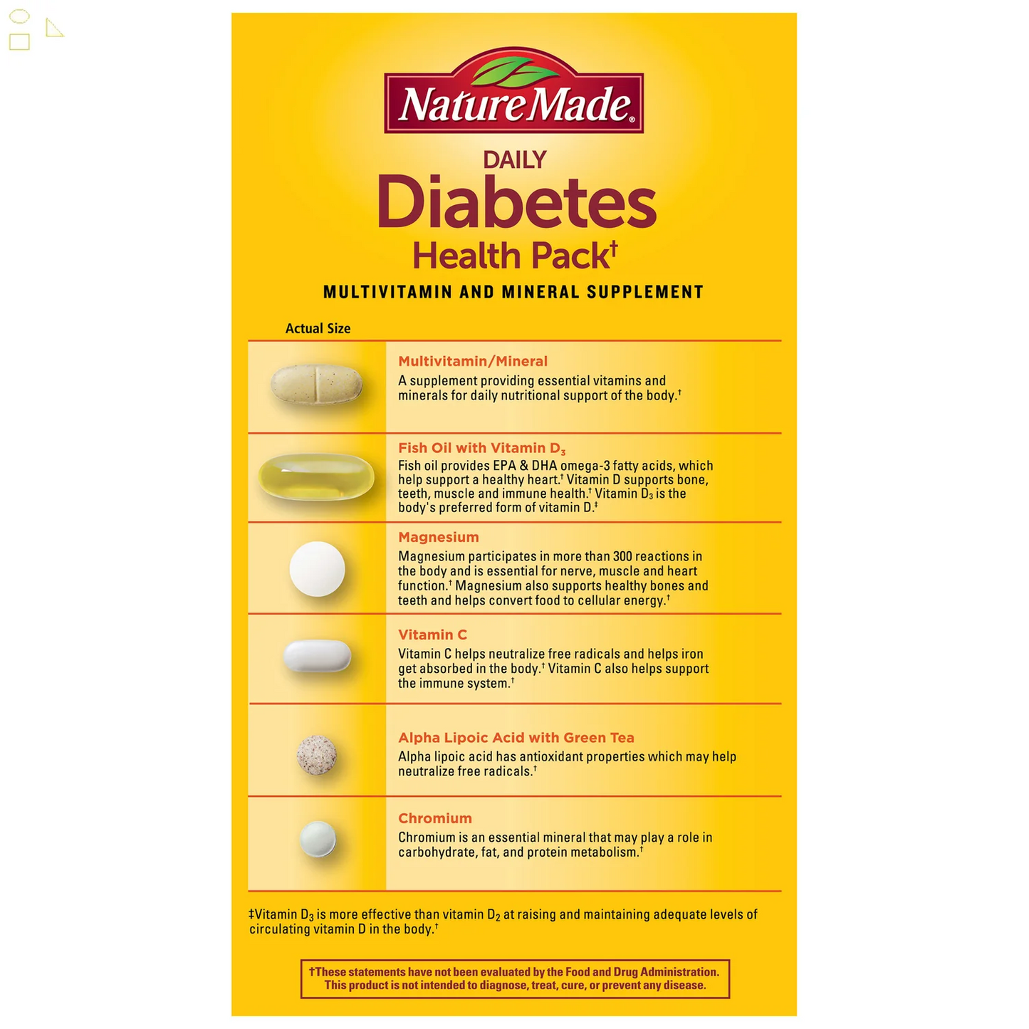 Paquete de salud para la diabetes
