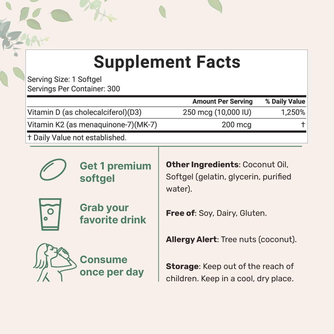 D3 & K2 Microingredients