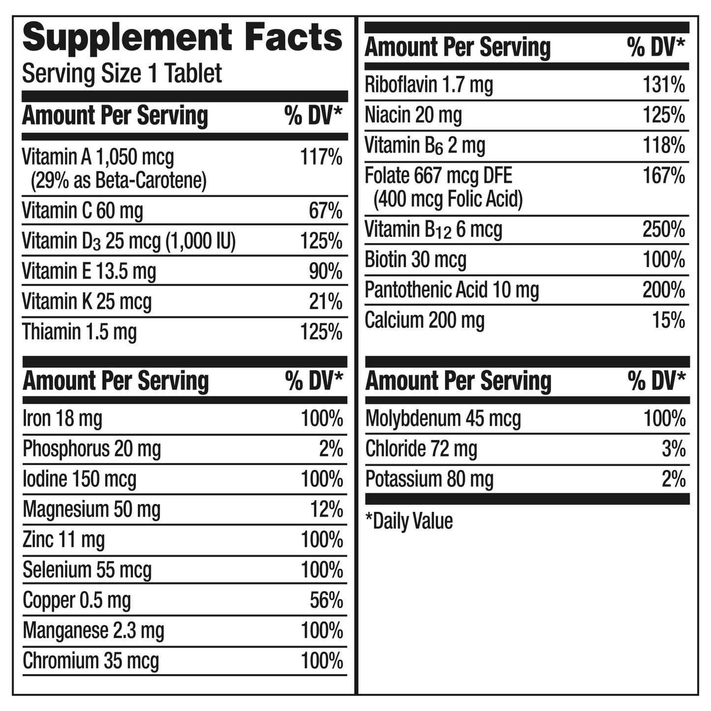 Centrum Adulto Multivitamínico con Vitamina B y D3