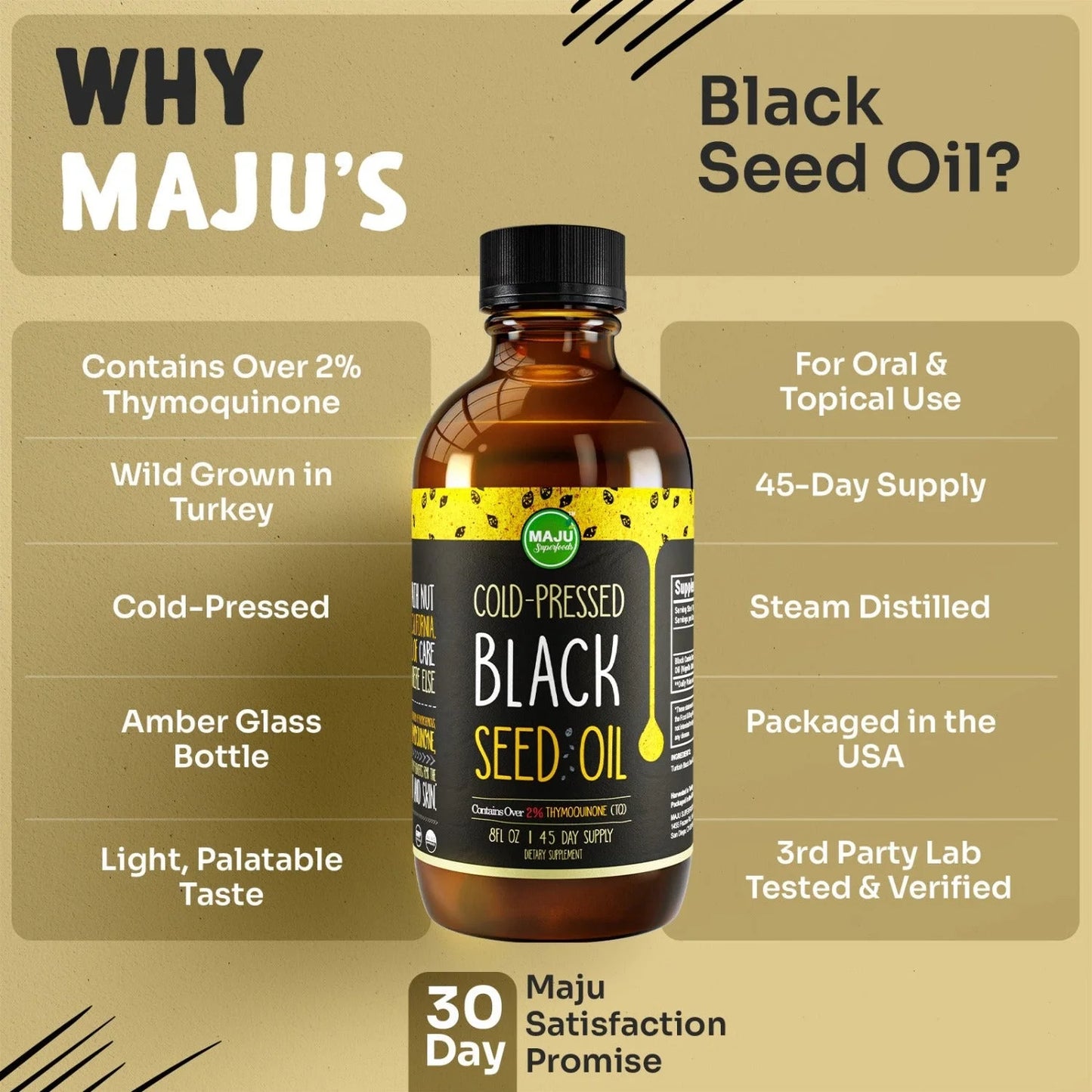 Aceite de Semilla Negra MAJU's
