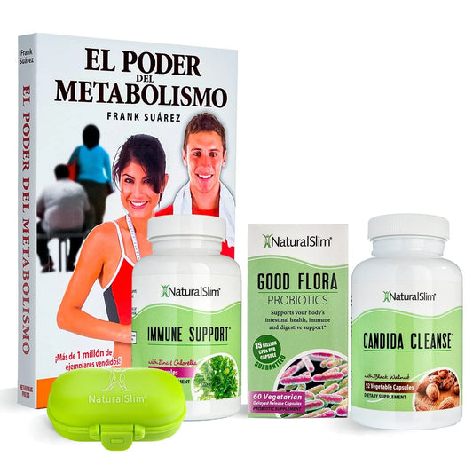 Candiseptic® ® Kit - Limpieza de Hongo Candida Albicans