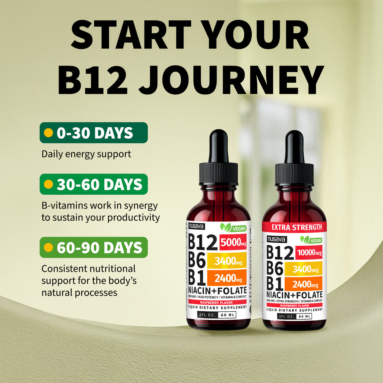 Gotas líquidas de vitamina B12 y B6,  B1